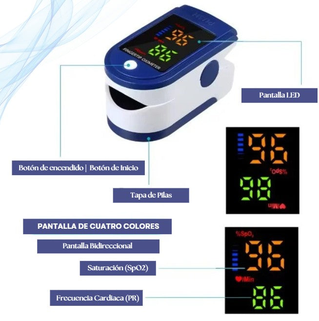 SATURÓMETRO | MIDE TU SALUD CON SOLO UN DEDO - EN 10 SEGUNDOS