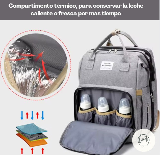 MOCHILA BABYCOMFORT | Todo lo que el bebé necesita al alcance de una mochila