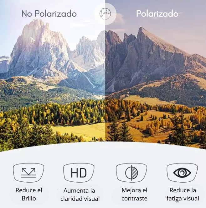 PACK LENTES DE CONDUCCIÓN DIA Y NOCHE | Mayor comodidad y claridad visual al conducir