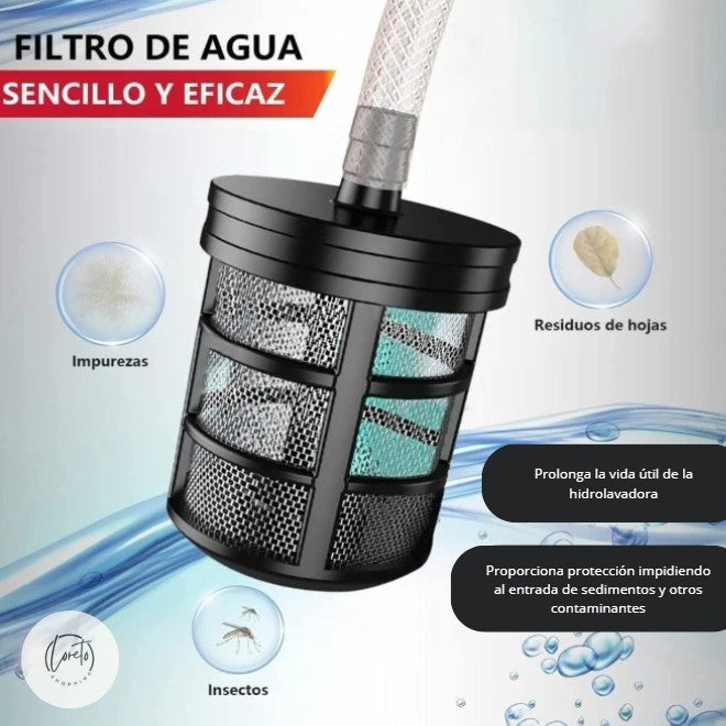 HIDROLAVADORA PORTATIL PRO48V | La herramienta que todo hombre debería tener en casa